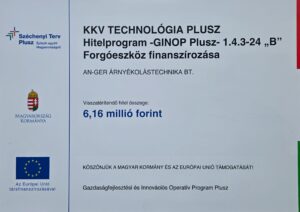 KKV Technológia Plusz Hitelprogram